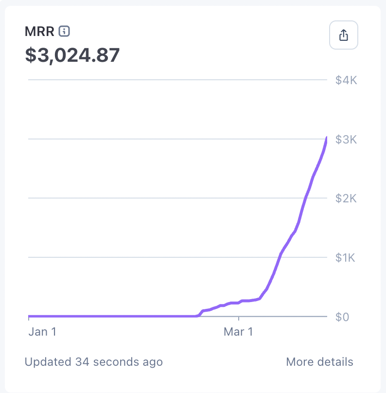 Eric Smith tweet media