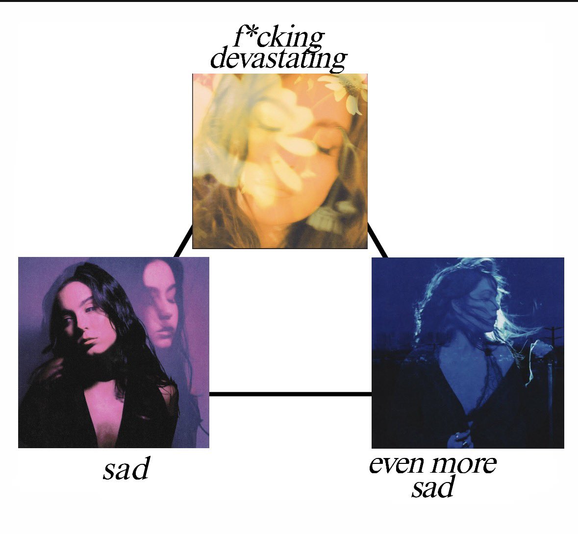 la triada para las sad girls 💔