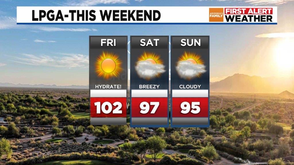 Sean McLaughlin 3TV/CBS5 tweet media