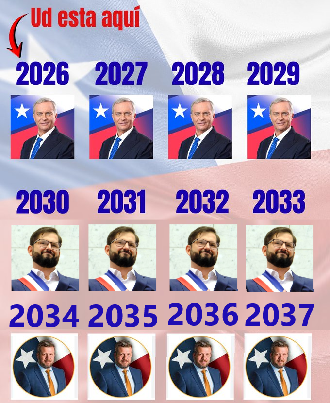 PragmaticLibertarian🇵🇪♥️🇺🇦🇹🇼🇪🇺 -🇮🇱🤝🇵🇸 tweet media