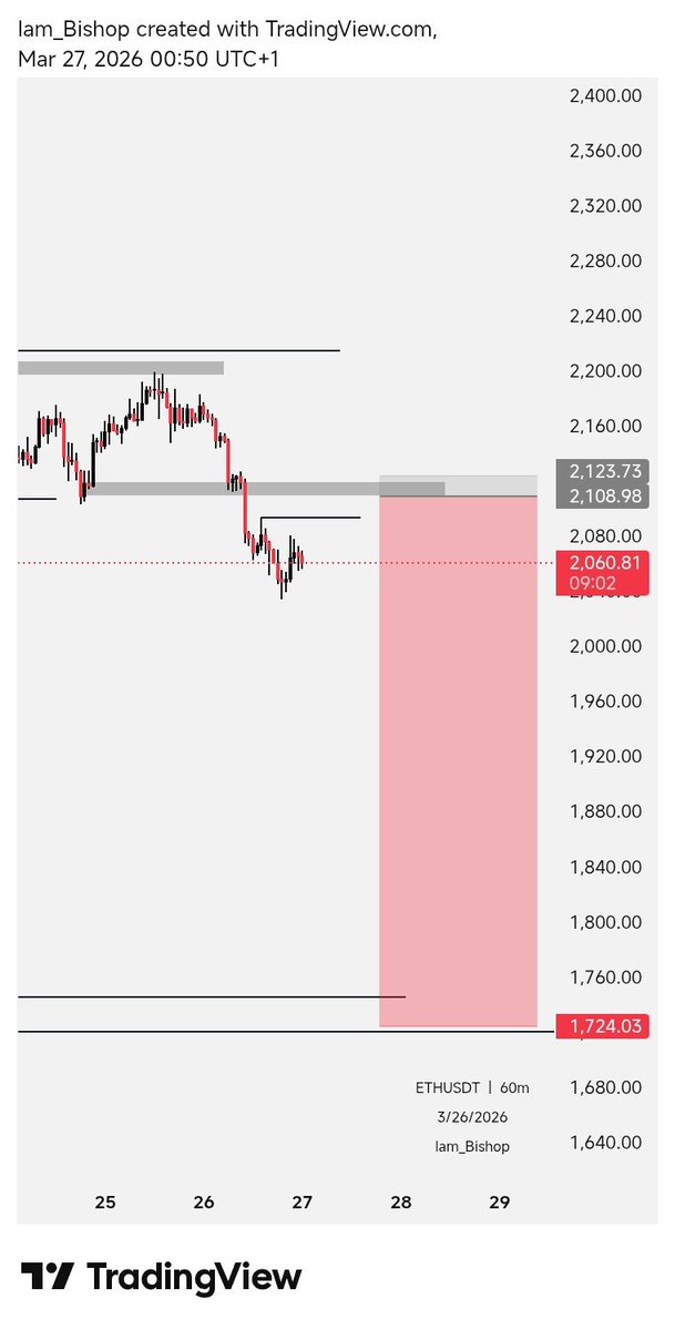 Bishop ✝️ tweet media