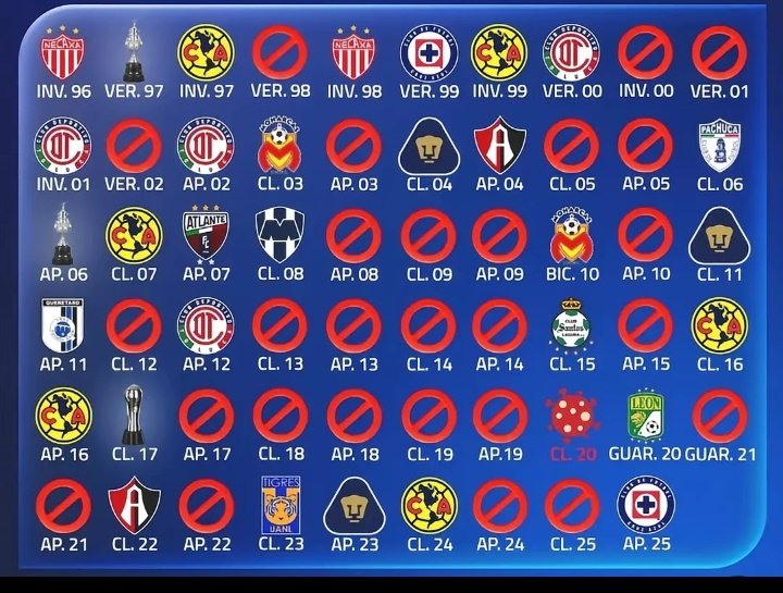 Eder América! tweet media