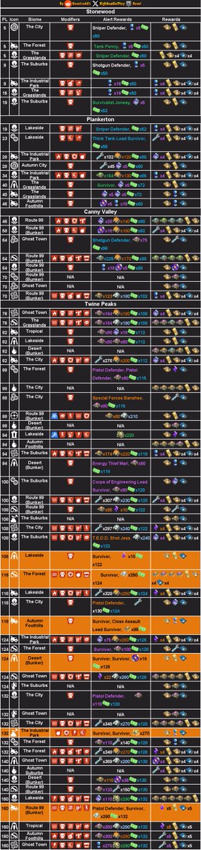 iannzits tweet media