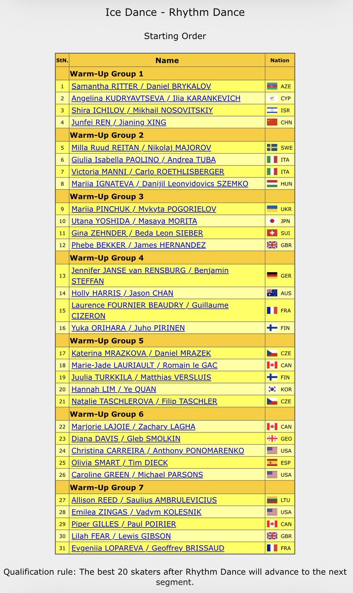 Anything GOEs tweet media