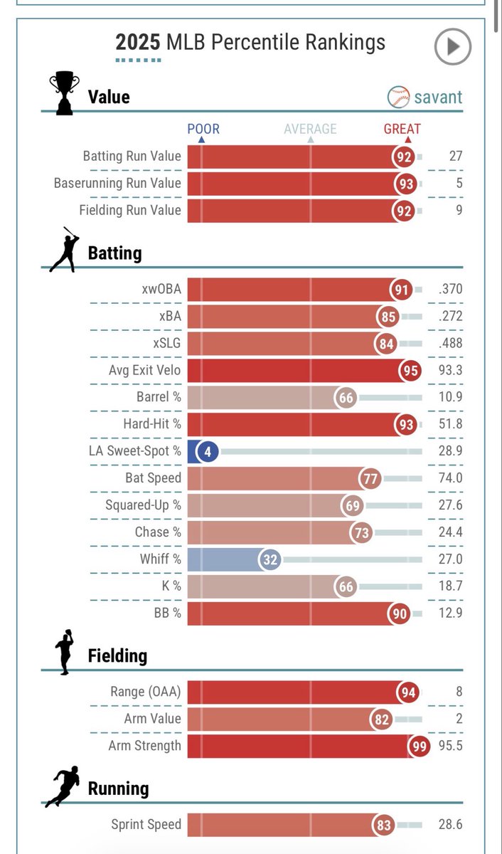 Ricky1904 tweet media