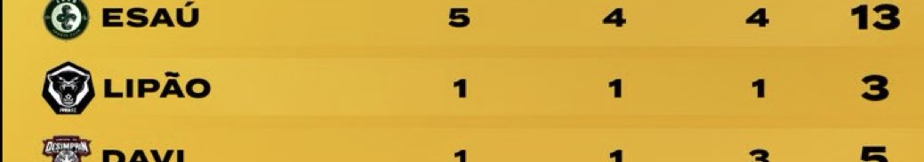 FerNanDo. tweet media