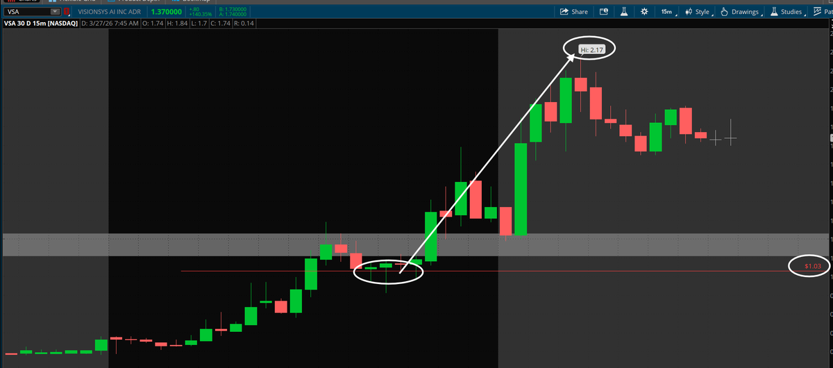 PlayBookTrades 🎯 tweet media