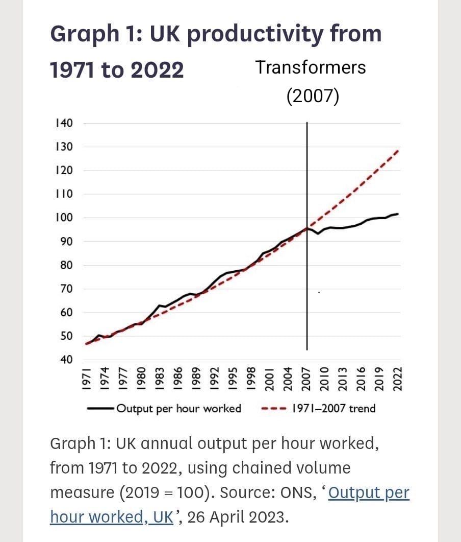 Agente Representativo tweet media