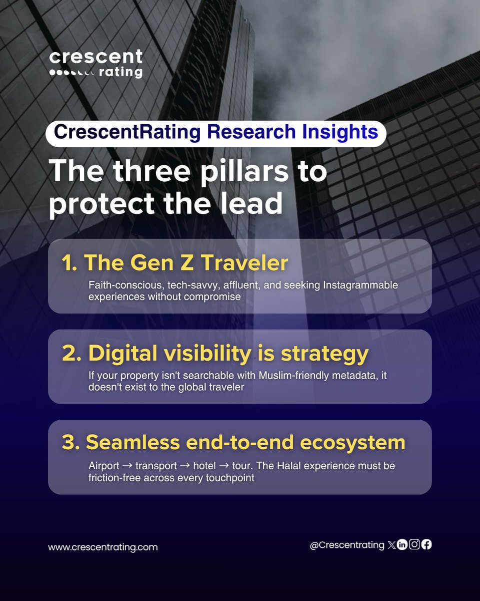 CrescentRating tweet media