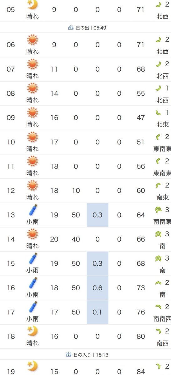 しょうじさん tweet media