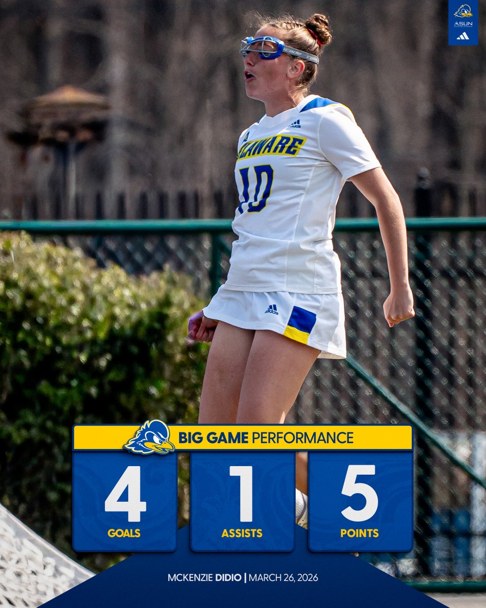 Delaware Women's Lacrosse tweet media