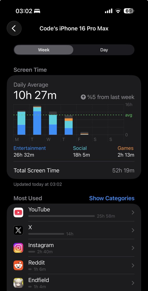 Code Lost tweet media
