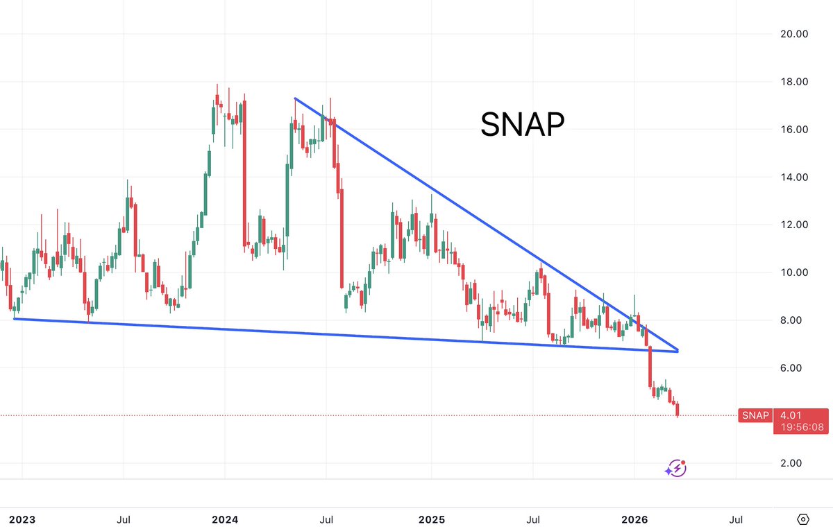 Dr J Rould tweet media