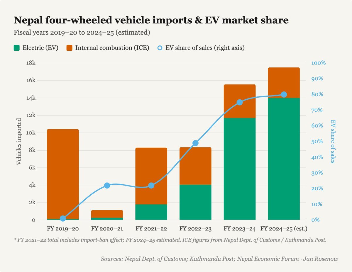 John Raymond Hanger tweet media