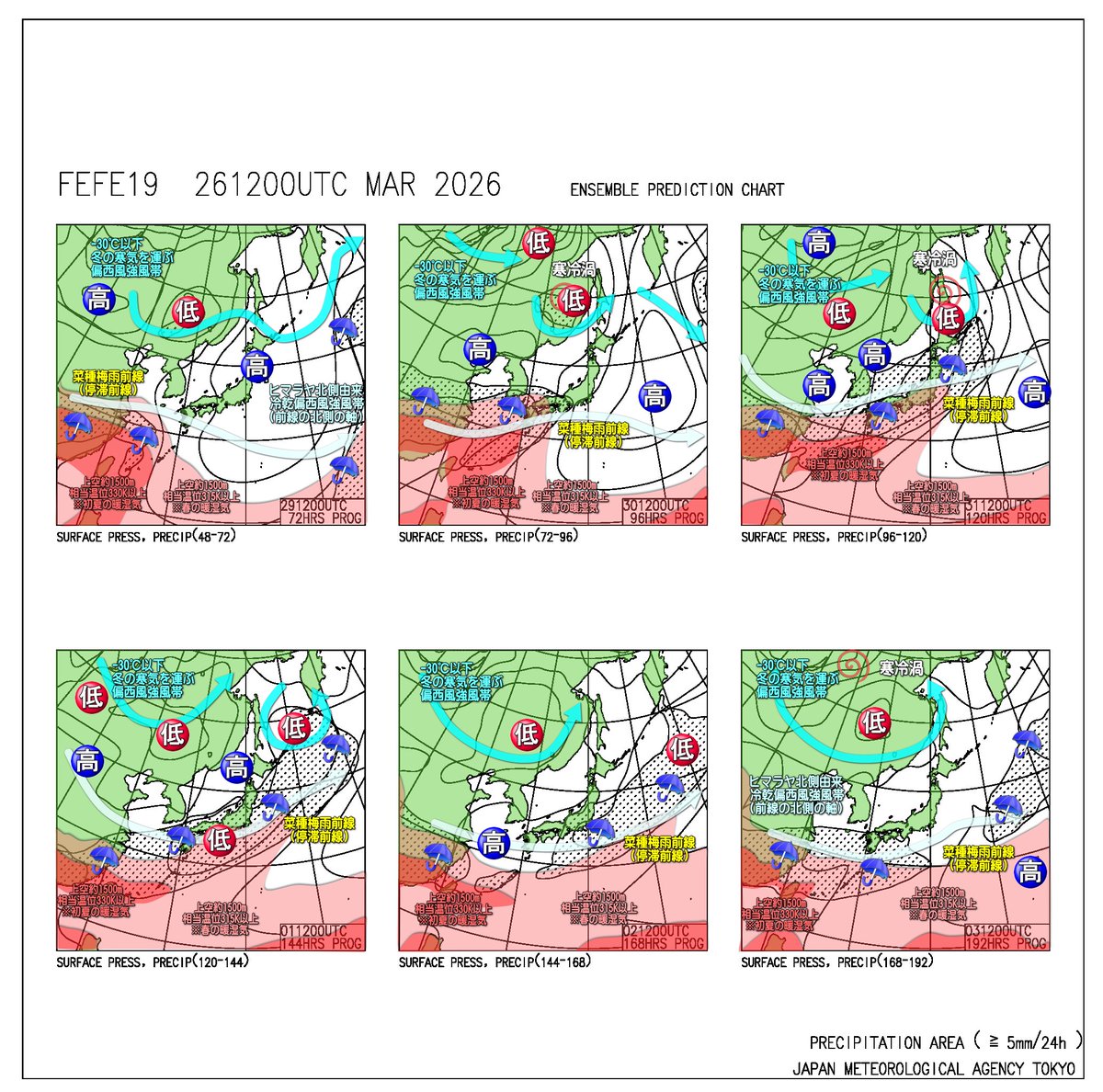 気象予報士Kasayan 番外編! tweet media