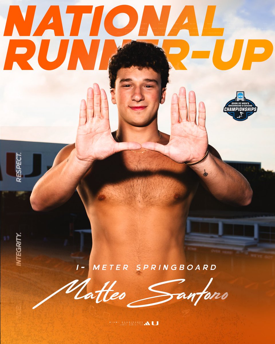 CanesSwimDive's tweet photo. What a showing from Matteo Santoro - national runner-up on the 1-meter in his first trip to NCAAs!

All-America stats unlocked 🙌 🏆

https://t.co/yaGf0ljzB0 https://t.co/On2lm6xMpZ