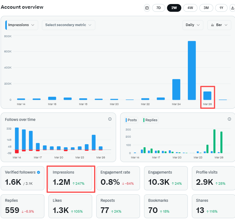 sunshiner tweet media
