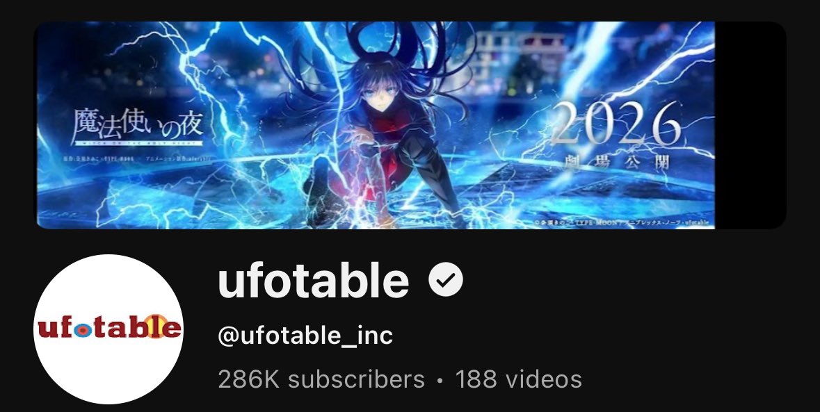 El Borz de ufo tweet media