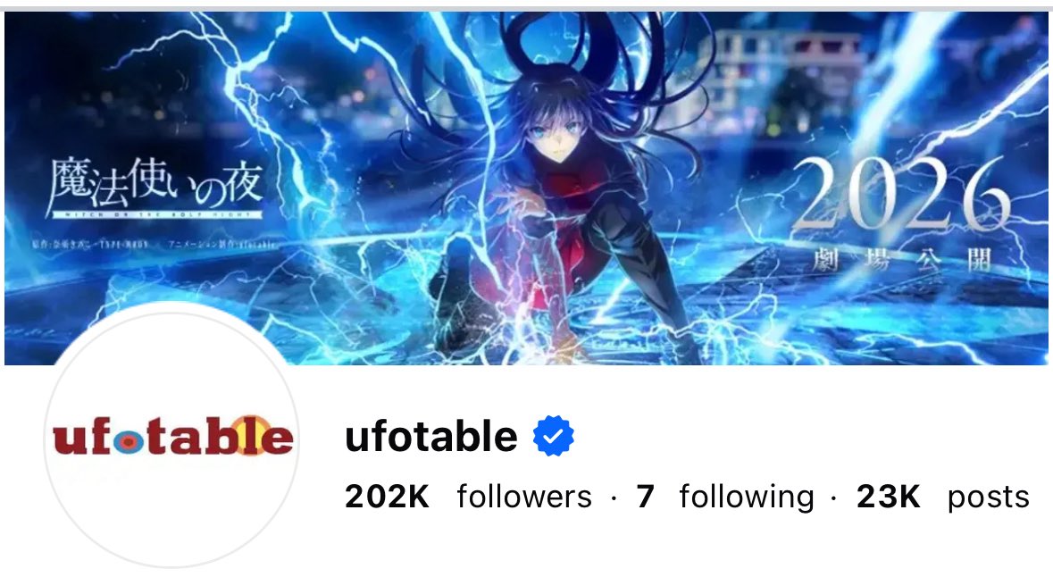 El Borz de ufo tweet media