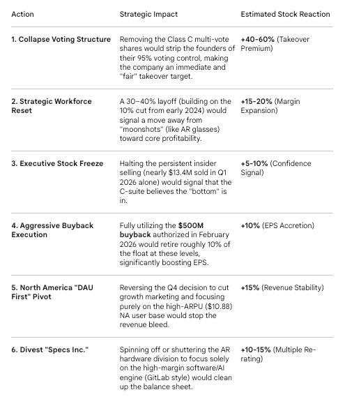 Roman Bias tweet media
