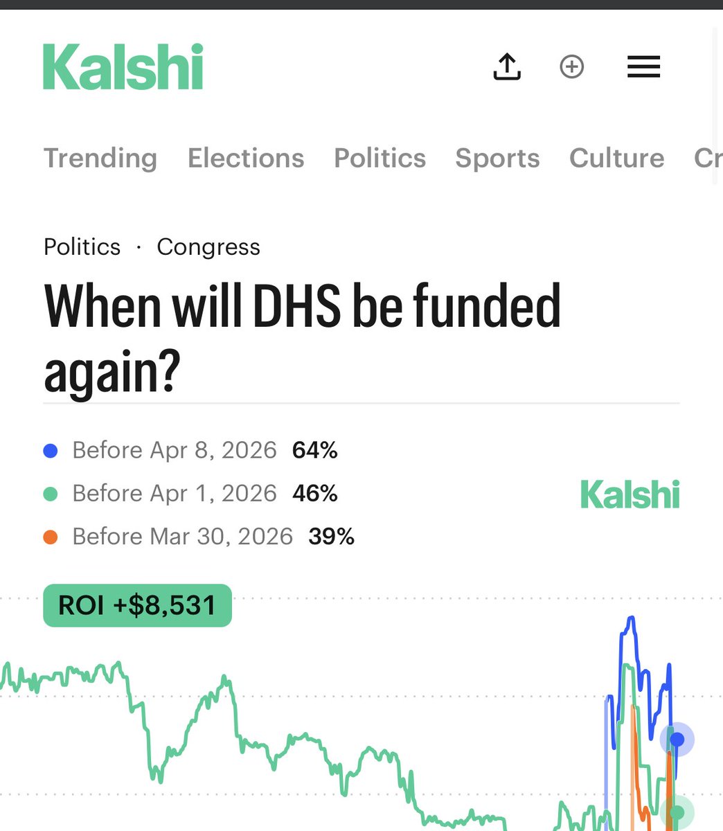 Gaeten Dugas tweet media