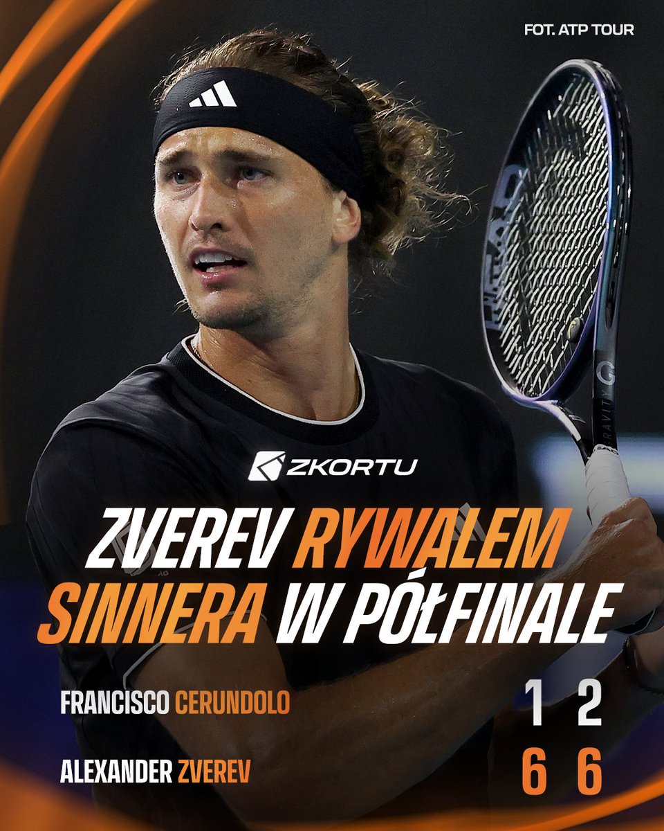 Z kortu - informacje tenisowe tweet media