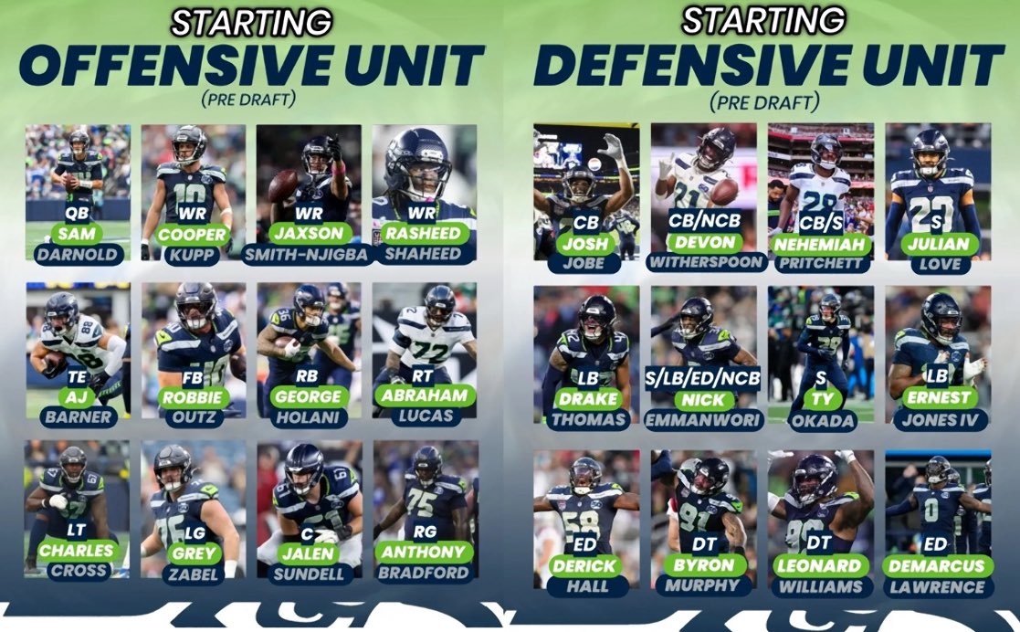 ᴅᴏxx ⚡️ tweet media