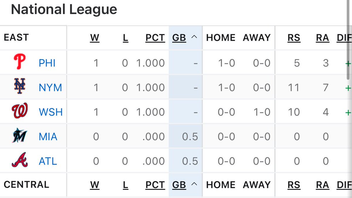 River Mcgoo 🦦 tweet media