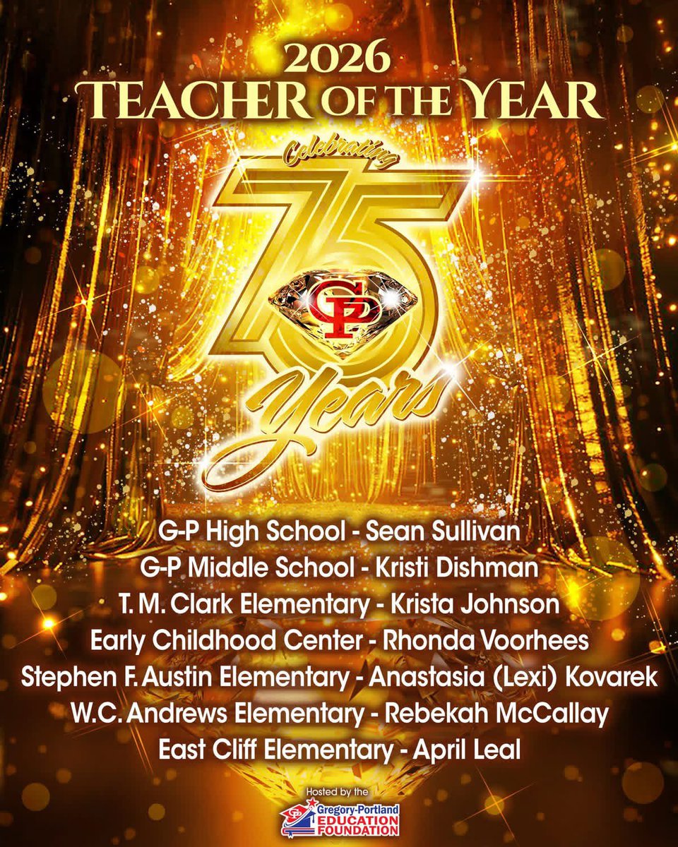 Gregory-Portland Fighting Wildcat Football tweet media