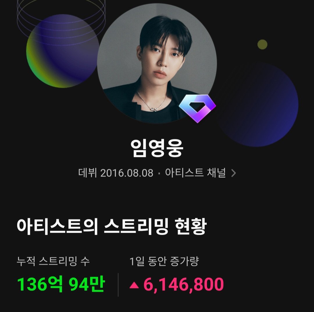 엠퍼러♕ tweet media