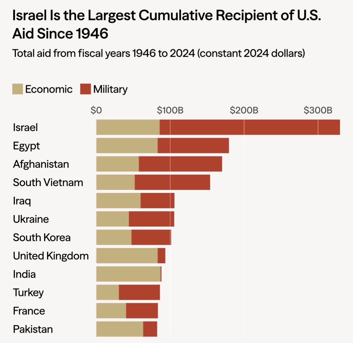 • forallbirdsongs • tweet media