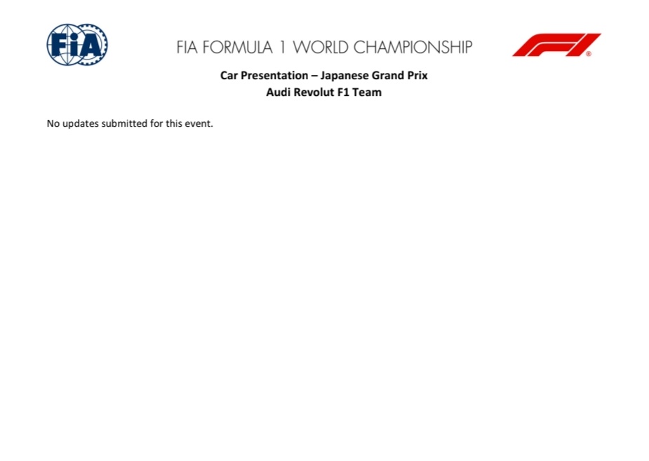 Bortoleto Updates tweet media