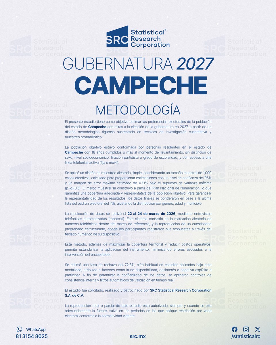 Statistical Research Corporation tweet media