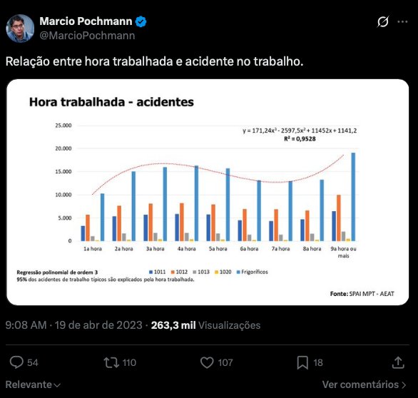 peternomics tweet media