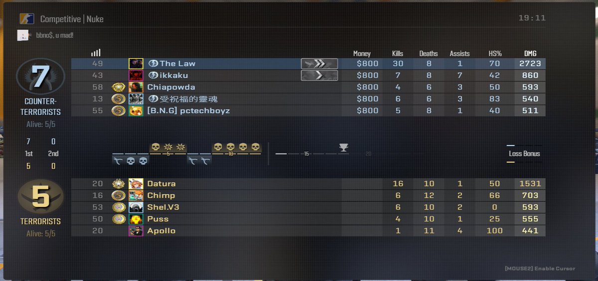 Ryn | HotnCold tweet media