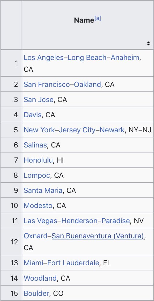 Rishi Ramaraju tweet media