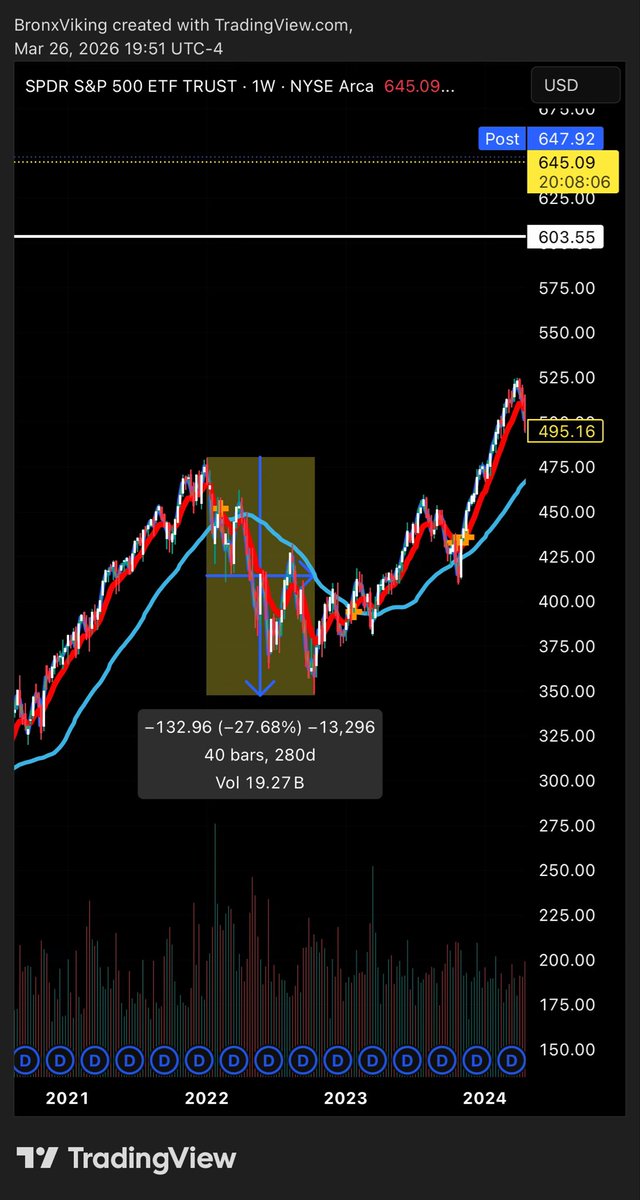 TheBronxViking tweet media