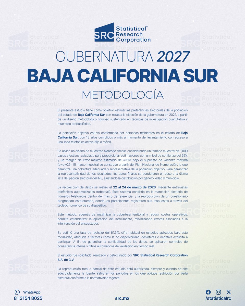 Statistical Research Corporation tweet media