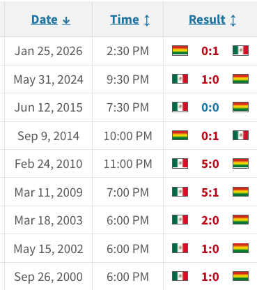 ErickRod1717 tweet media