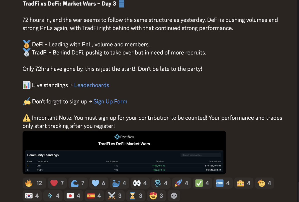 Pacifica Daily tweet media