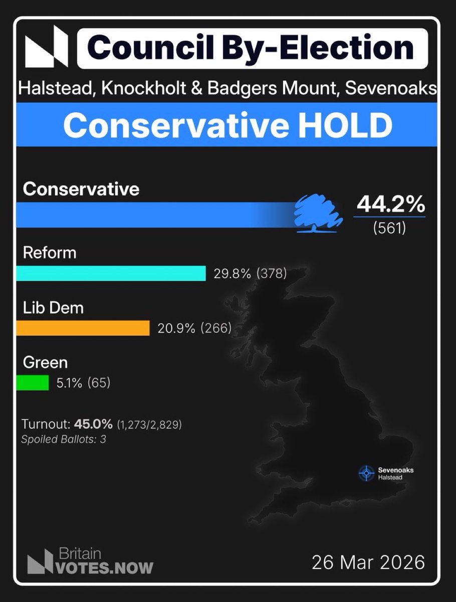 Craig Liddell tweet media