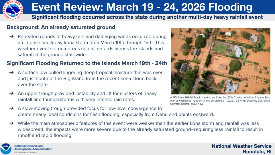 NWSHonolulu tweet media