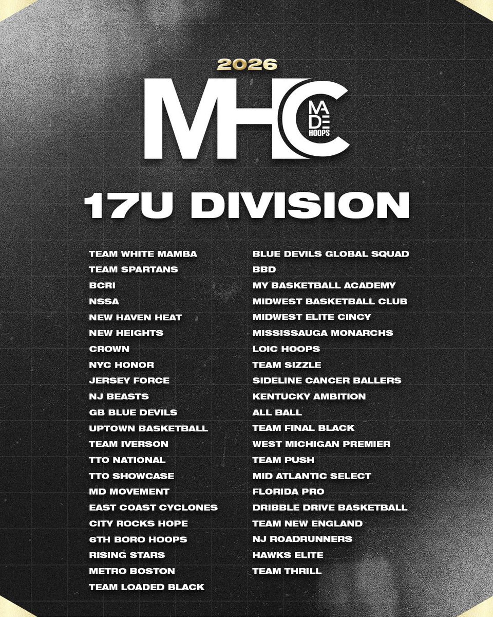 MADE Hoops tweet media