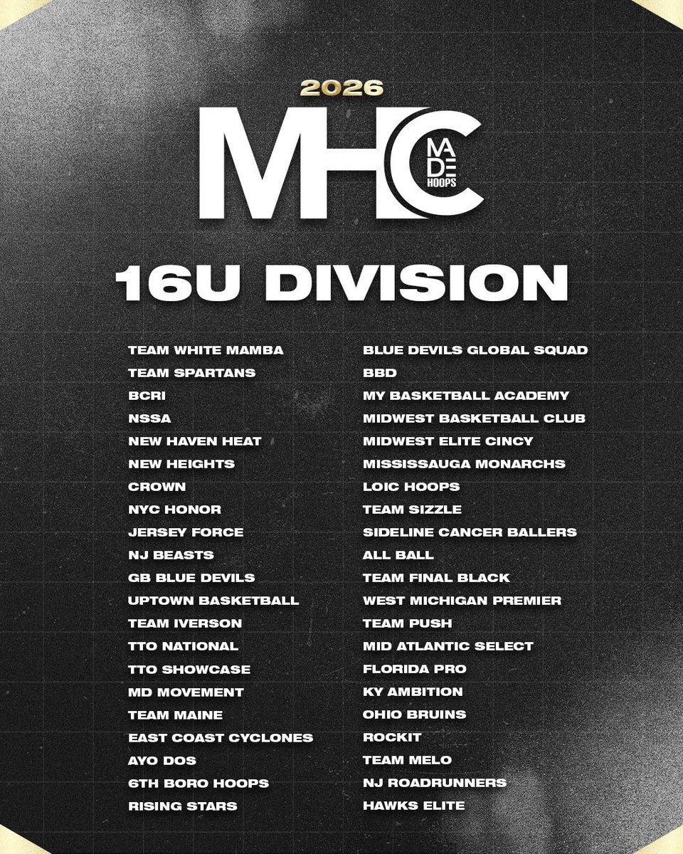 MADE Hoops tweet media