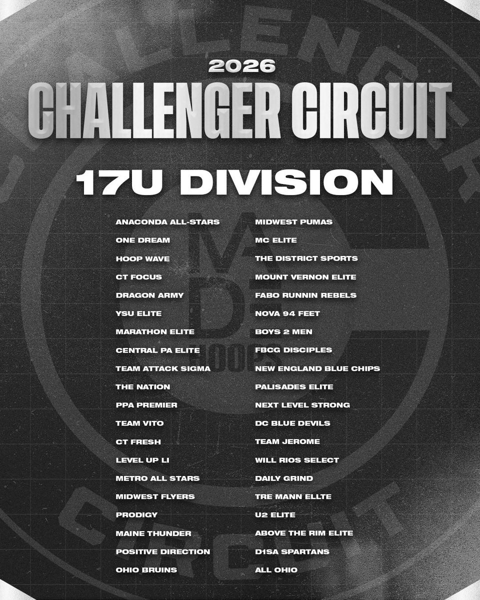 MADE Hoops tweet media