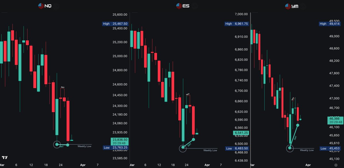 TRIGGER TRADES tweet media
