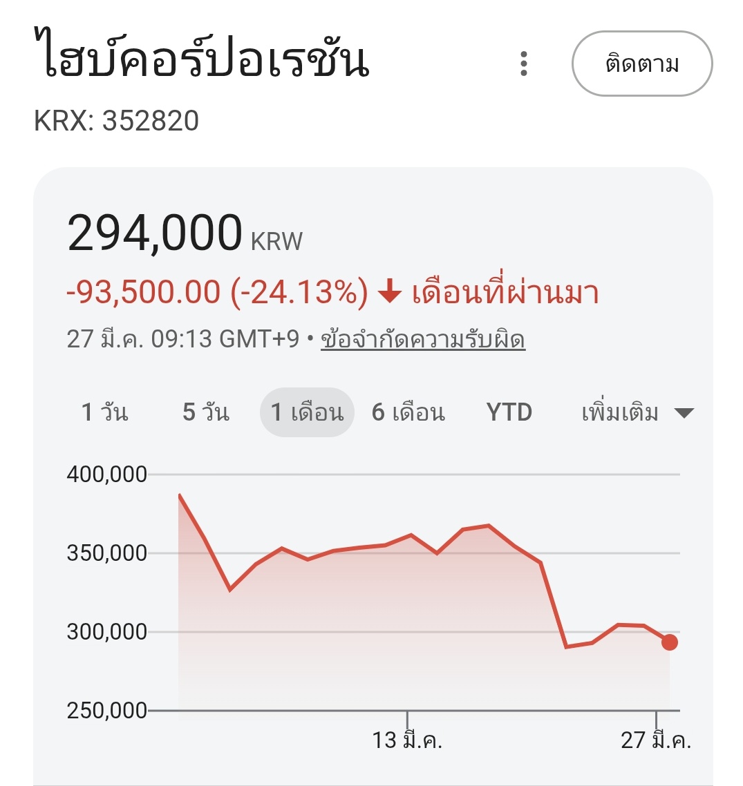 อิบีลัฟเจ๊งแน่

Seven voices, one story. ENHYPEN will always be 7.
#ENHYPEN_ALWAYS_7
#HEESEUNG_Belongs_With_ENHYPEN

항상 엔하이픈을 위해
#BetterOpportunitiesForENHYPEN