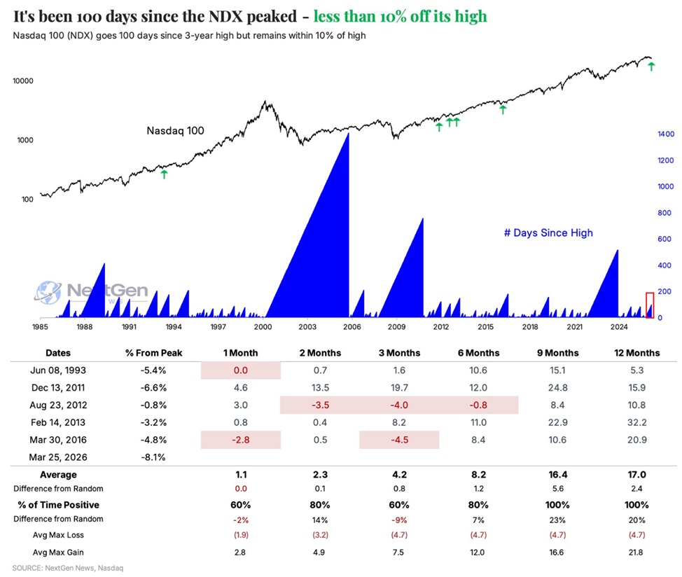 The Kobeissi Letter tweet media