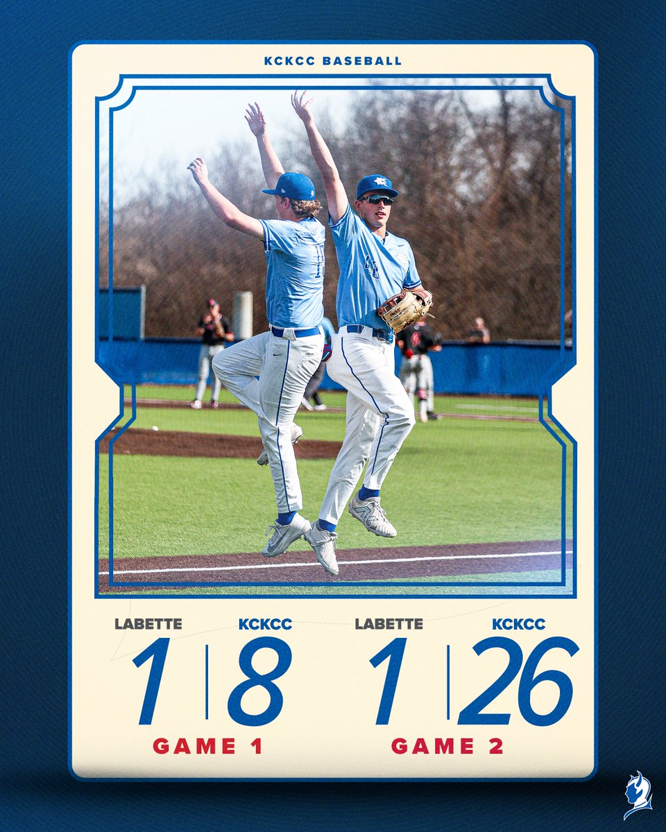 KCKCC Athletics tweet media