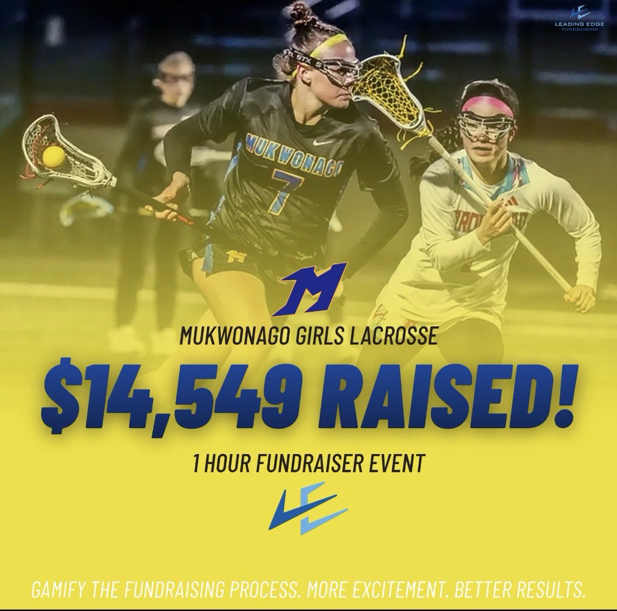 Leading Edge Fundraising Milwaukee tweet media